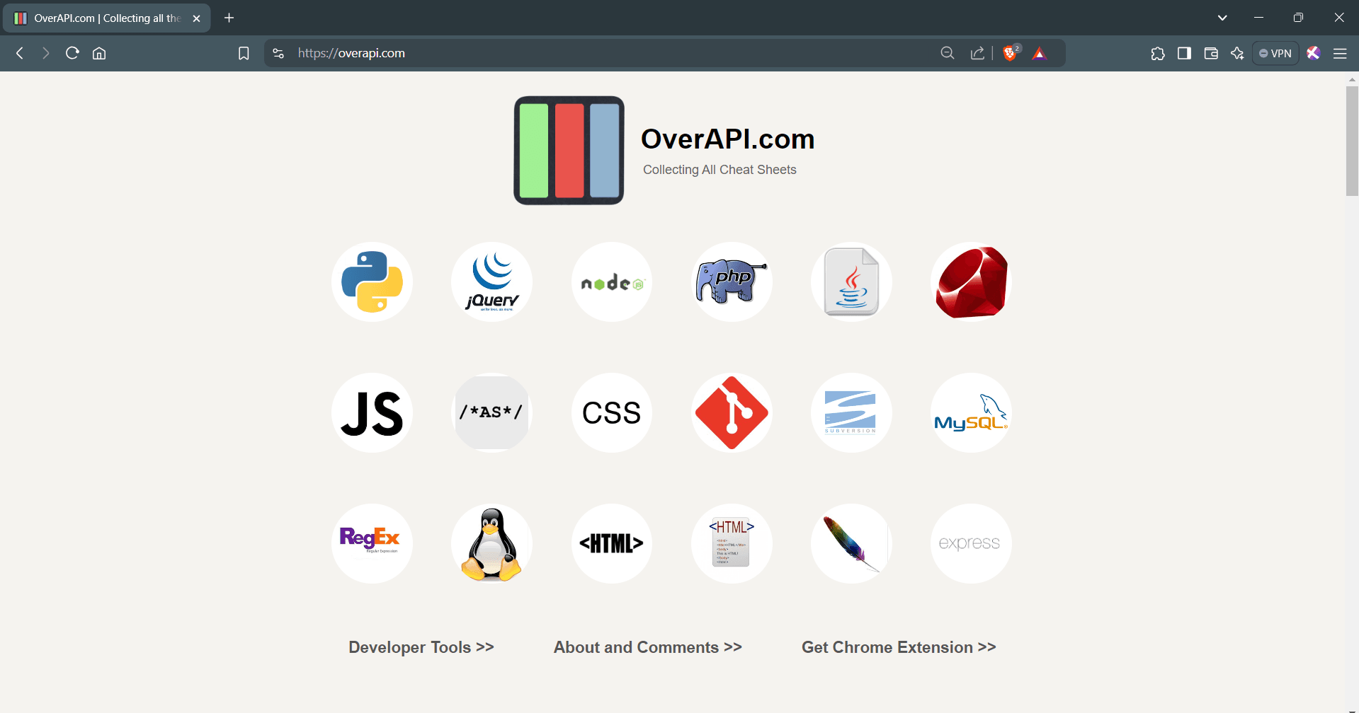 overapi cheat sheet